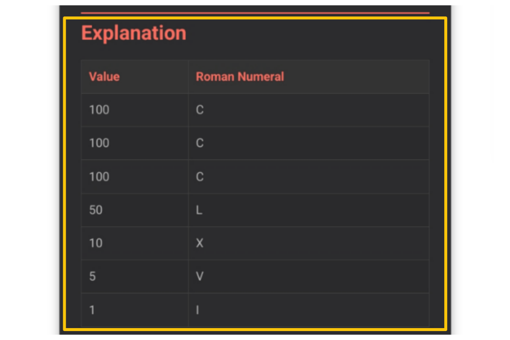 Roman numerals converter