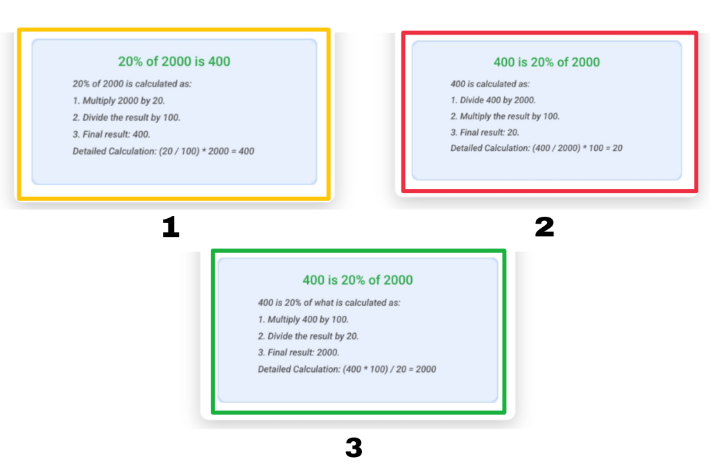 Percentage calculator